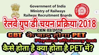 RRB RAILWAY GROUP D PHYSICAL EFFICIENCY TEST (PET): For Male and Female