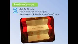 รัฐธรรมนูญและอำนาจอธิปไตย