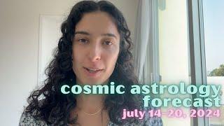 Astrology Forecast July 14-20: Mars, Uranus + Algol