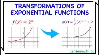 Transformations of Exponential Functions (full lesson) | jensenmath.ca