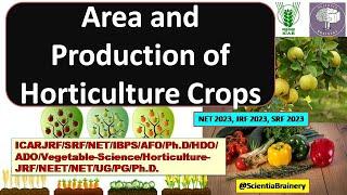 Horticulture Data 2021-22/Area and Production of Horticulture Crops #horticulture