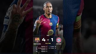 Raphinha Hat Trick | Fc Barcelona 4-1 Bayern Munich | UCL 2024/25 MD 3 #football #soccer #shorts