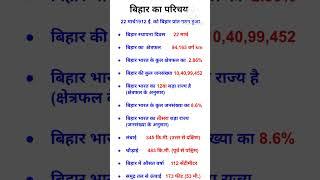 Bihar ka Samanya Parichay | Introduction of Bihar | Bihar Static Gk #biharintroduction #bihargk#gk