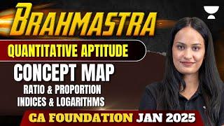 Concept Map | Ratio & Proportion, Indices, Logarithms | QA | CA Foundation Jan 25 | Shivani Sharma