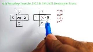 रीज़निंग /Reasoning for RRB NTPC SSC CGL CHSL MTS PSC  Exams | Reasoning Tricks| Reasoning Classes |