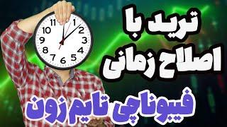 آموزش فیبوناچی تایم زون - آموزش معامله به روش اصلاح زمانی -  fibonacci time zone