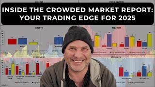 INSIDE THE CROWDED MARKET REPORT: YOUR TRADING EDGE FOR 2025