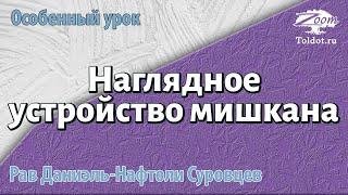 Наглядное устройство мишкана. Рав Даниэль Нафтоли Суровцев