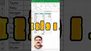Calculate Percentage in Excel Like this!#excel #exceltips #exceltutorial