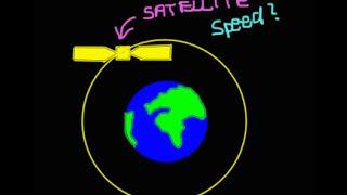 Speed of Satellite Orbiting Earth Law of Universal Gravitation Problem