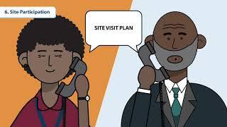 How to Conduct a Site Visit