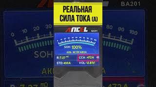 Аккумулятор Альфалайн SD+ MF50D20L 50 Ач Alphaline