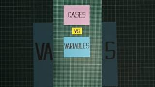 Cases vs. Variables #statistics #stats #dataanalysis #data #variables #math #maths