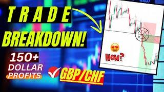 |#forex |TRADE BREAKDOWN|GBP/CHF ANALYSIS | 70+PIPS CAPTURE |@trendefine #forex #trading