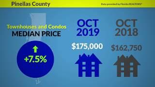 October 2019 Market Report for Pinellas and Pasco Counties