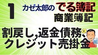 【商簿・講義１】割戻し、値引き、返金負債、クレジット売掛金