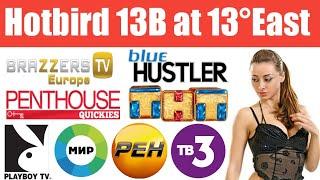 Hotbird 13°East Channel List || 13e Latest update || Setia Free Dish