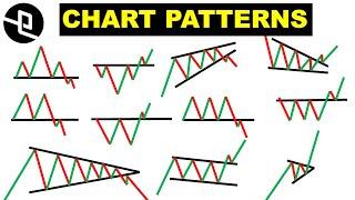 Chart Patterns - IMPROVE YOUR TECHNICAL ANALYSIS and TRADING STRATEGY