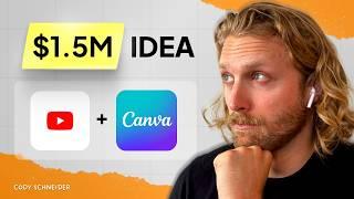 5 $1M+ startup ideas you can launch tomorrow with $0