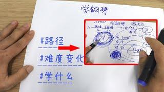 【学钢琴】难不难，用的方法，思路可以不一样！