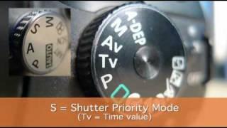 Understanding your digital SLR's mode dial