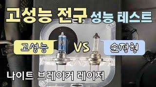 오스람 나이트 브레이커 레이저 GEN2 VS 순정형 전구 성능 비교 / OSRAM Night Breaker Laser VS Genuine Performance Test [자감랩]