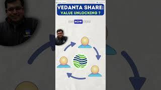 Buying Vedanta Shares ?? Watch this...