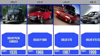 Evolution Volvo Cars Brand [Old to New] | Genalyst #evolution #car #volvo