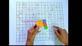 Rubik's Cube Solve In Just 60 sec...| Rubik Cube Solve Step By Step...|@cubesking747