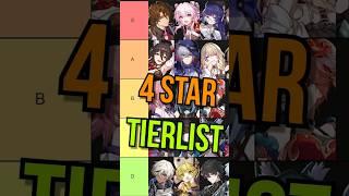 All 4 Star Characters Tier List for Honkai: Star Rail!