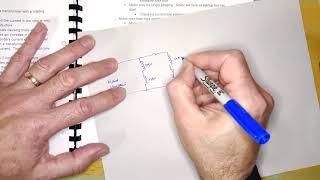 Percent Slip   Dual Voltage Motors