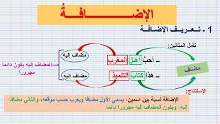 درس الإضـــافــة (للسنة الثالثة إعدادي) شرح مبسط بأمثلة بسيطة