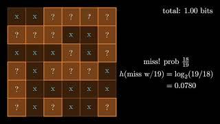 Information Theory Basics