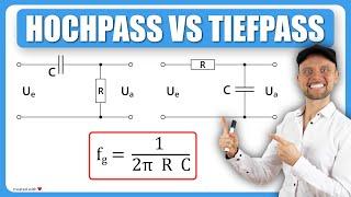 Hochpass & Tiefpass - Erklärung, Übersicht, Aufgabe