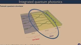 Modern Technologies for Quantum Photonics 1