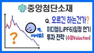 중앙첨단소재 주가 전망: 홀로 멈추지 않는 폭락의 이유 #중앙첨단소재