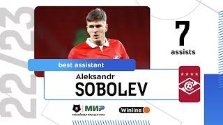 Aleksandr Sobolev | All assists from the first part of the 22/23 season