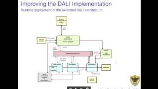 RuleML Telecon Webinar 24 02 2017