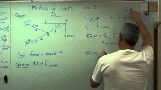 Method of Joints - Brain Waves.avi