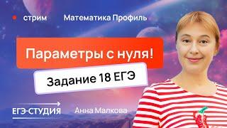 Как научиться решать параметры к ЕГЭ 2025 по профильной математике? | Анна Малкова