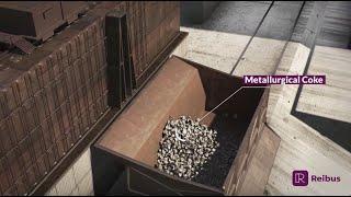 Coal & Coke in Steelmaking | Reibus U