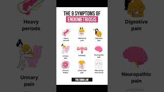 Health | Symptoms of Endometriosis