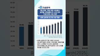 [기술분석] 피노 - 신재생에너지 소재 개발 및 생산 전문업체