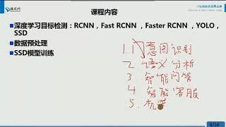 16图像处理 01