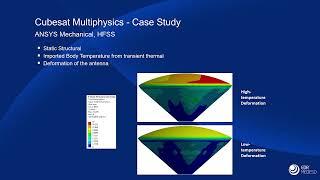 Solving Complex Engineering Problems in Space with Ansys Structural Analysis Software