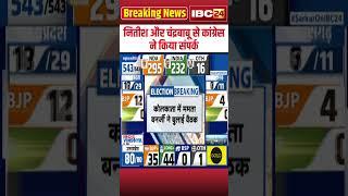 Loksabha Election Result 2024 Live: Nitish Kumar और Chandrababu से Congress ने किया संपर्क