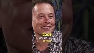 Evolution de la fortune d'Elon Musk