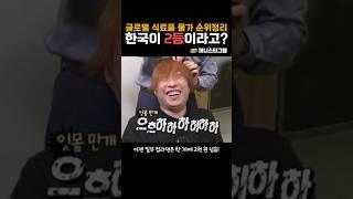 현재 글로벌 식료품 물가지수 순위정리, 한국이 2등 실화냐...