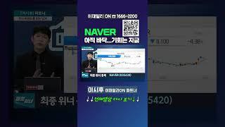 아직 바닥…기회는 지금 #NAVER_이데일리ON 이시후 파트너