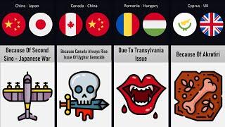 Comparison: Why Countries Hate Each Other Reason Part 2 !